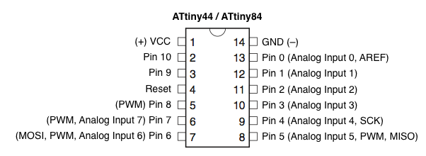 ATtiny44-84.png